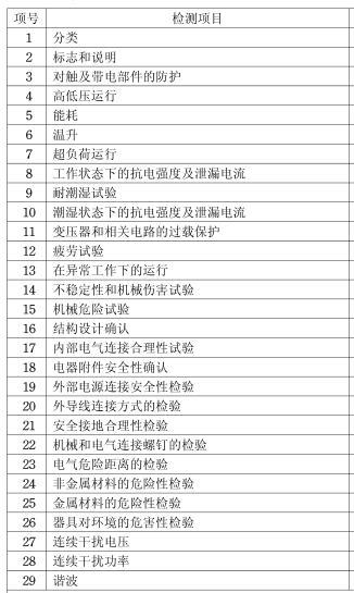 吸尘器3C认证检测项目图片