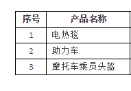 3类转为3C认证管理的产品目录表