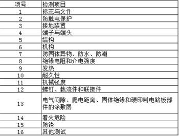 开关CQC认证检测项目图片