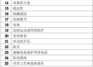 游戏机3C认证的检测项目图片