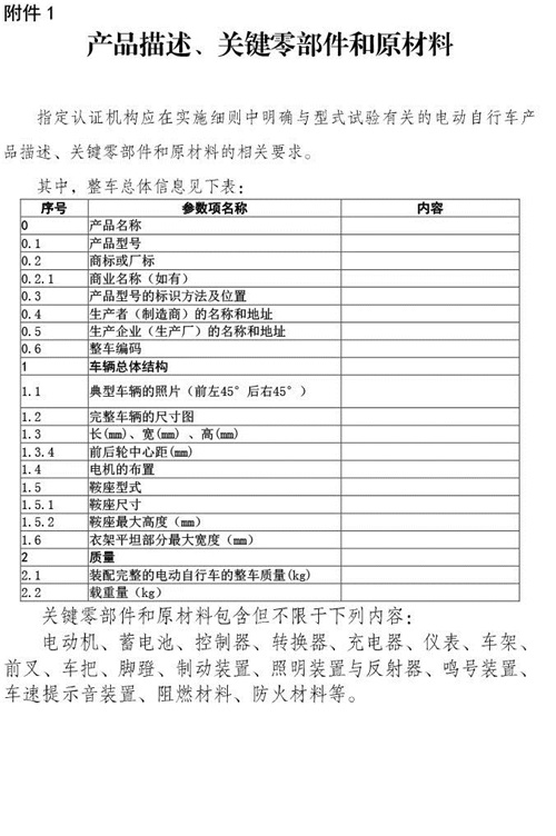 认监委关于发布电动自行车强制性产品认证实施规则的公告图片